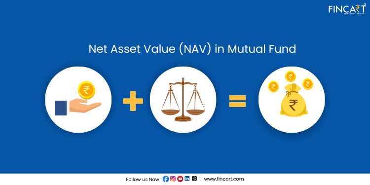 net assest value