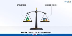 Read more about the article Open Ended and Closed Ended Mutual Funds – The Key Differences